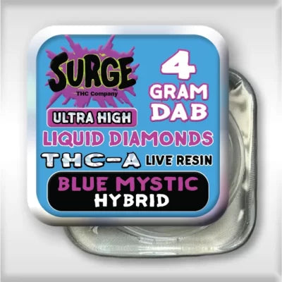 Surge 4g Dab Jars