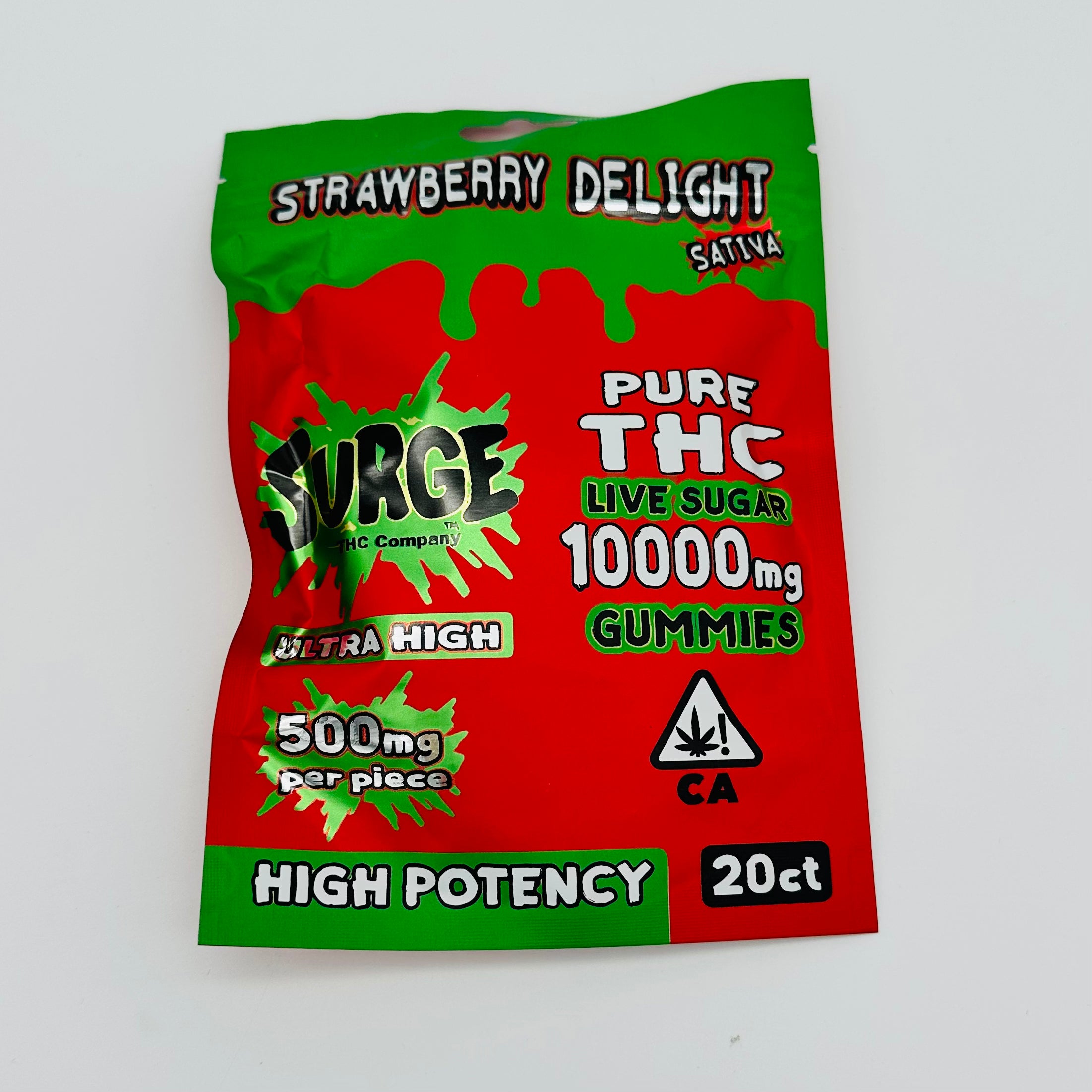 SURGE 10000MG GUMMIES